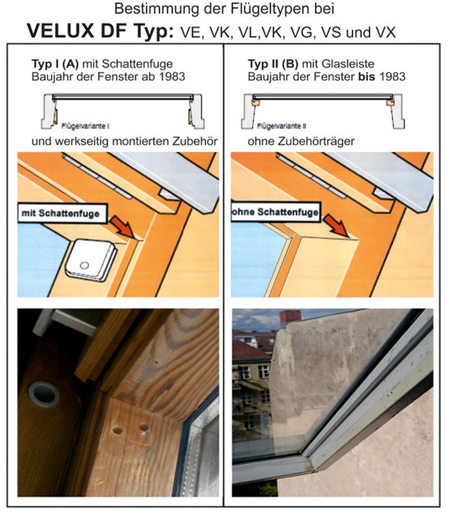 velux df typ bestimmen